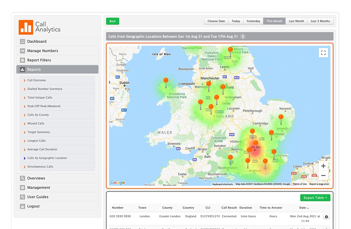 Call analytics map 