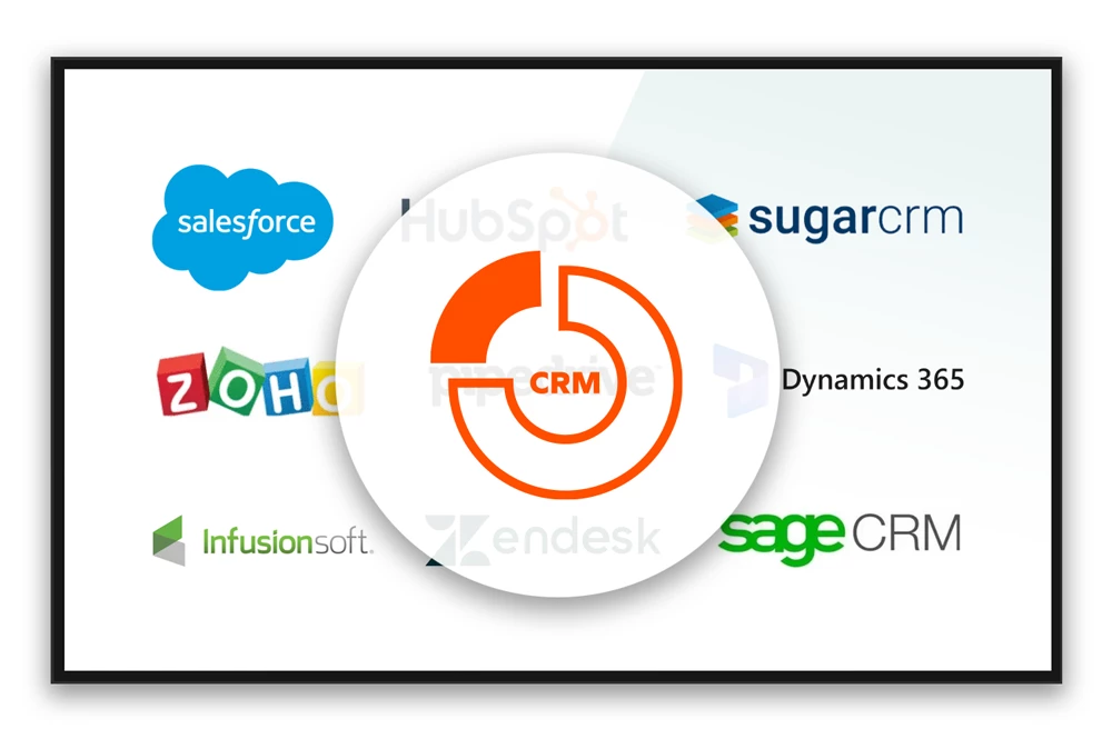 CRM image 
