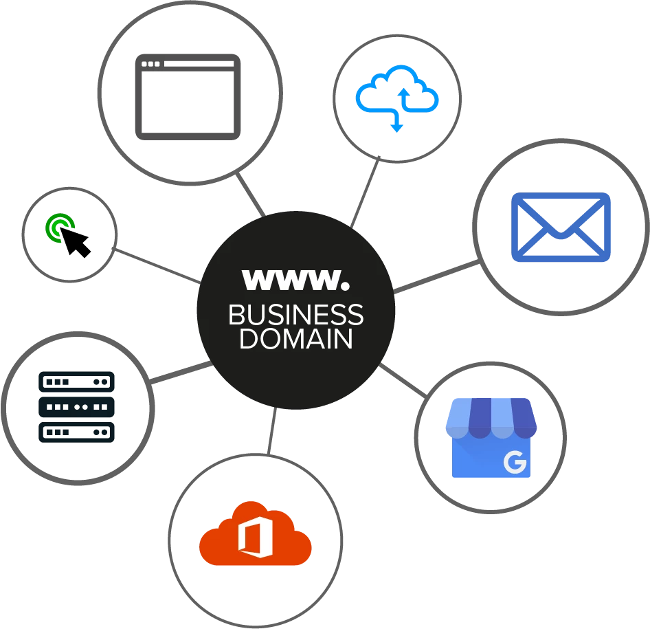 business domain icon 