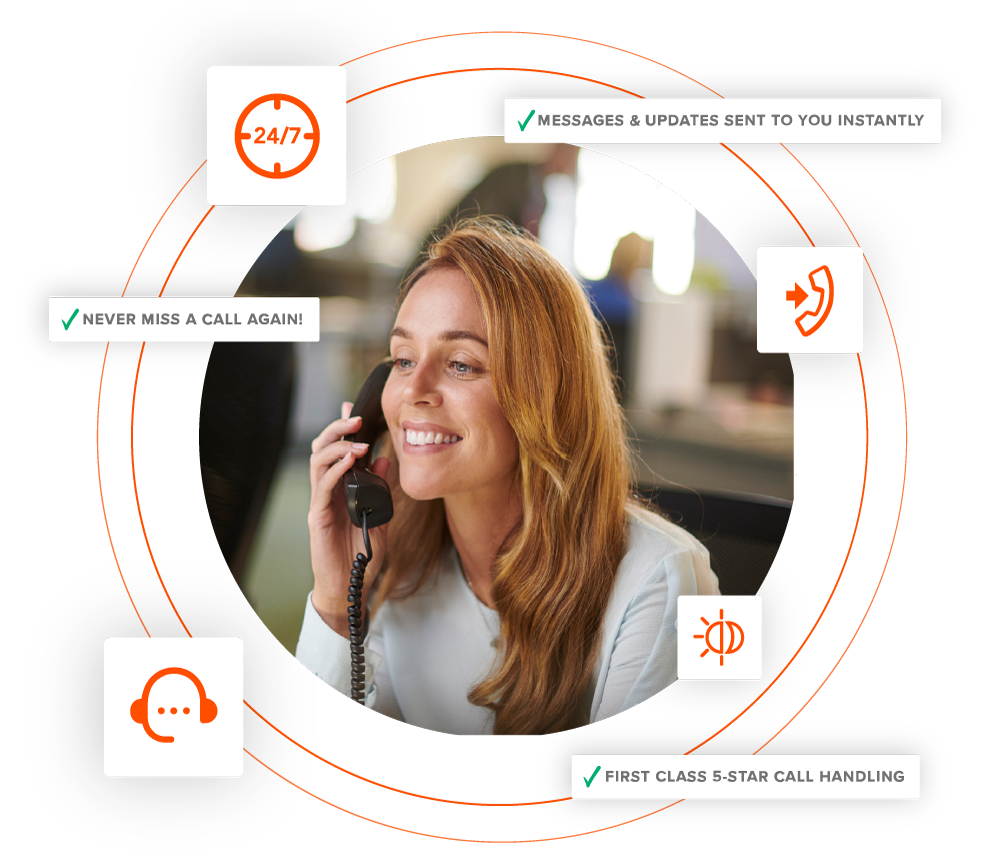 Call answering service main image with icons 
