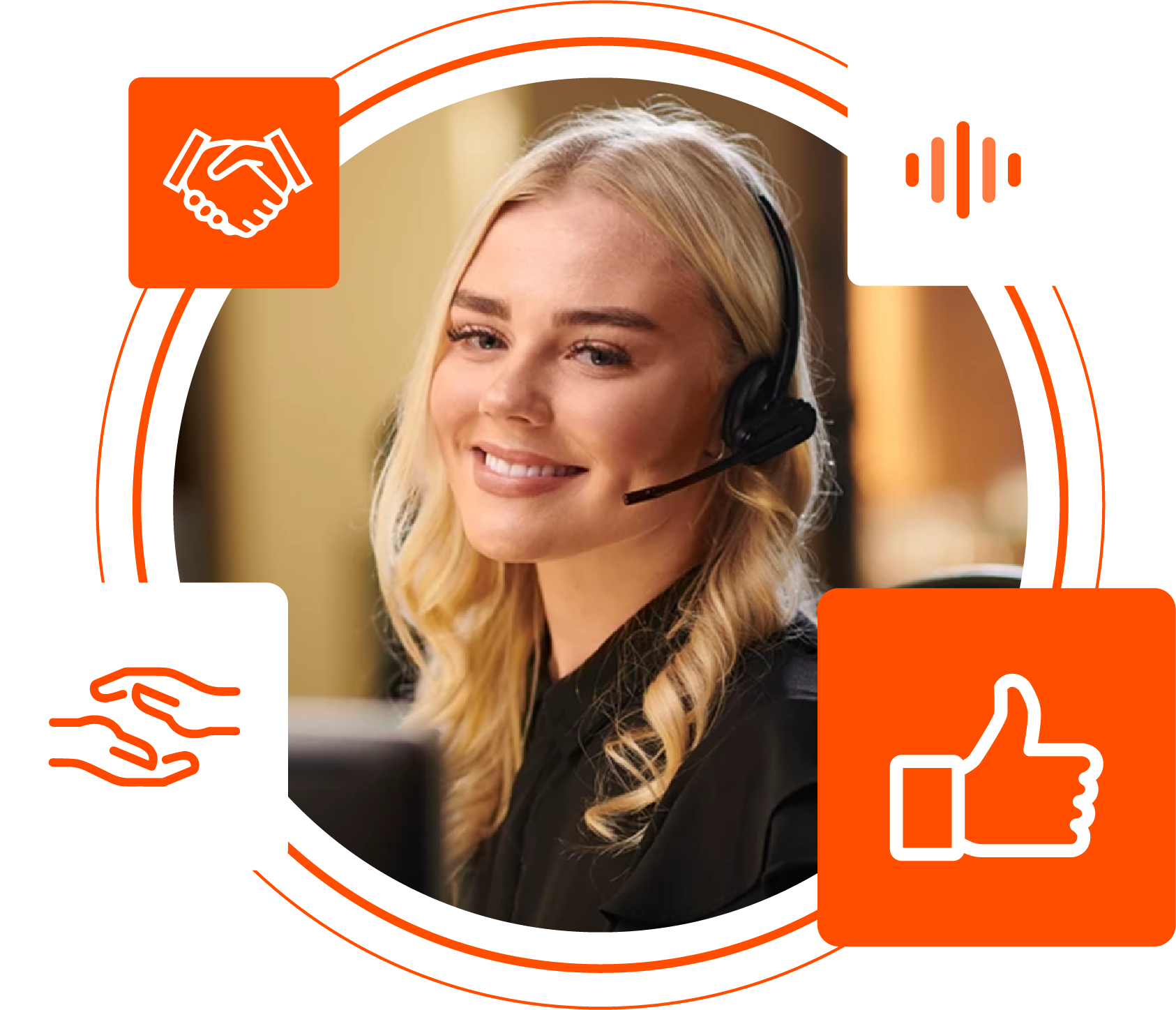 Call answering seamless-solutions image 