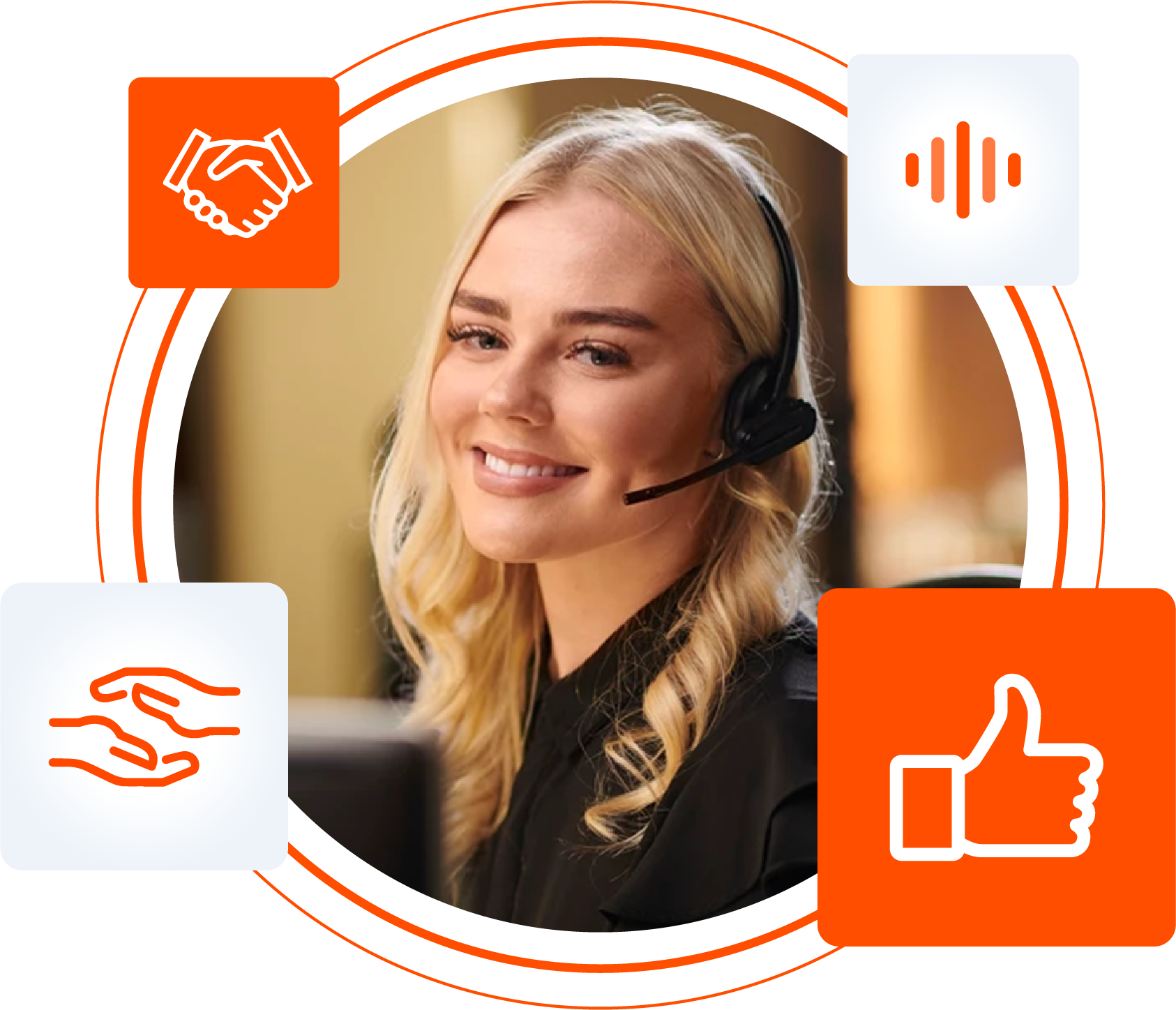 Call Answering service Seamless Solutions image