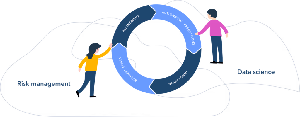 Your AI solution can lead your teams to innovate and your business to set new business goals