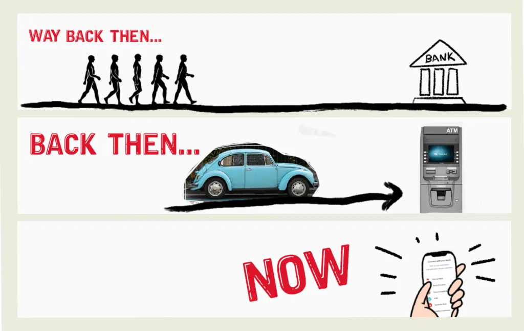 The way financial services are delivered to customers is evolving. You are now able to access a wide array of apps and other services right from your phone.