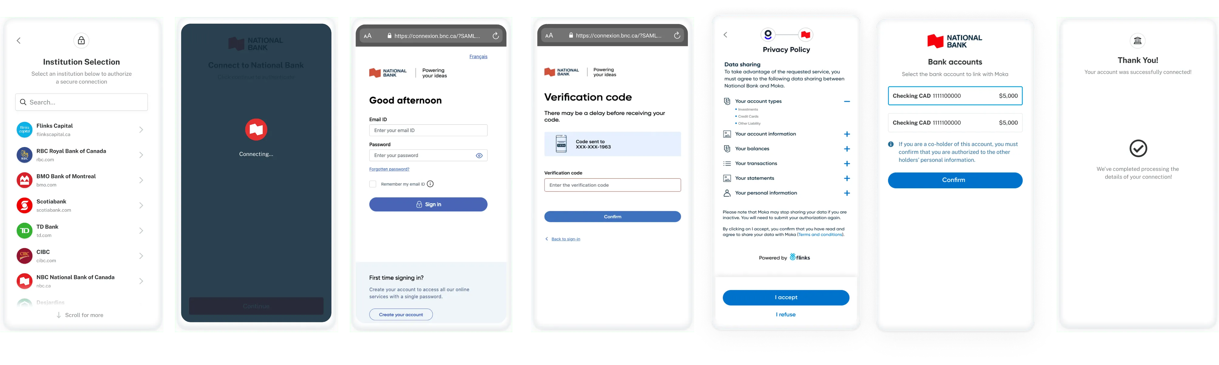 An example of Flinks Connect's OAuth flow