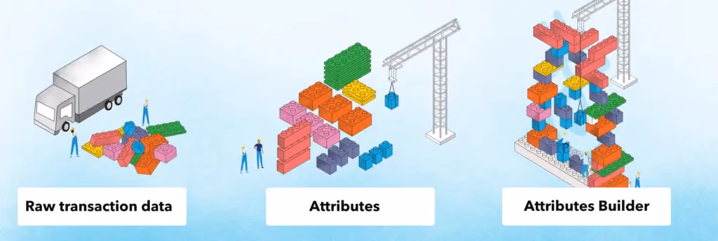 Flinks-Raw-Financial-data-Enrichment-Attributes-Builder