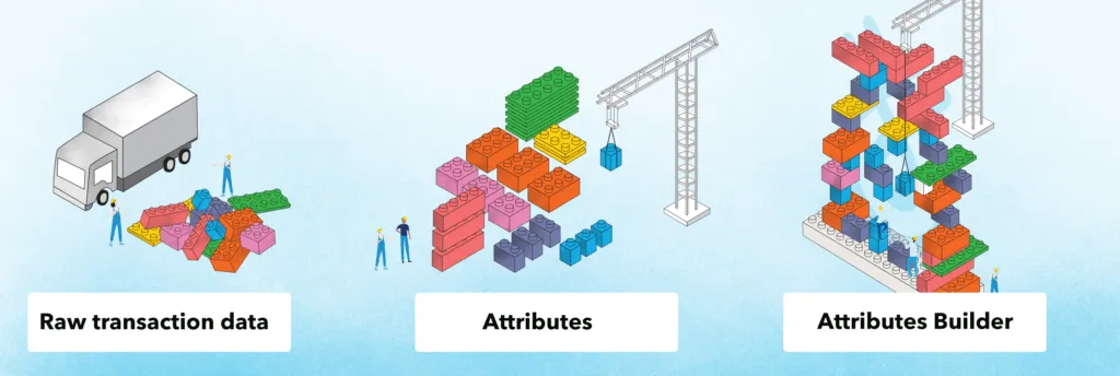 Flinks-Raw-Financial-data-Enrichment-Attributes-Builder