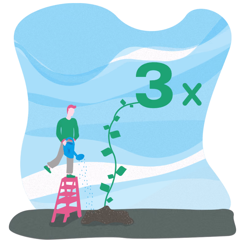 When Spring’s customers choose to submit information directly from their financial institutions with Flinks, they’re about 3 times more likely to obtain a credit product.