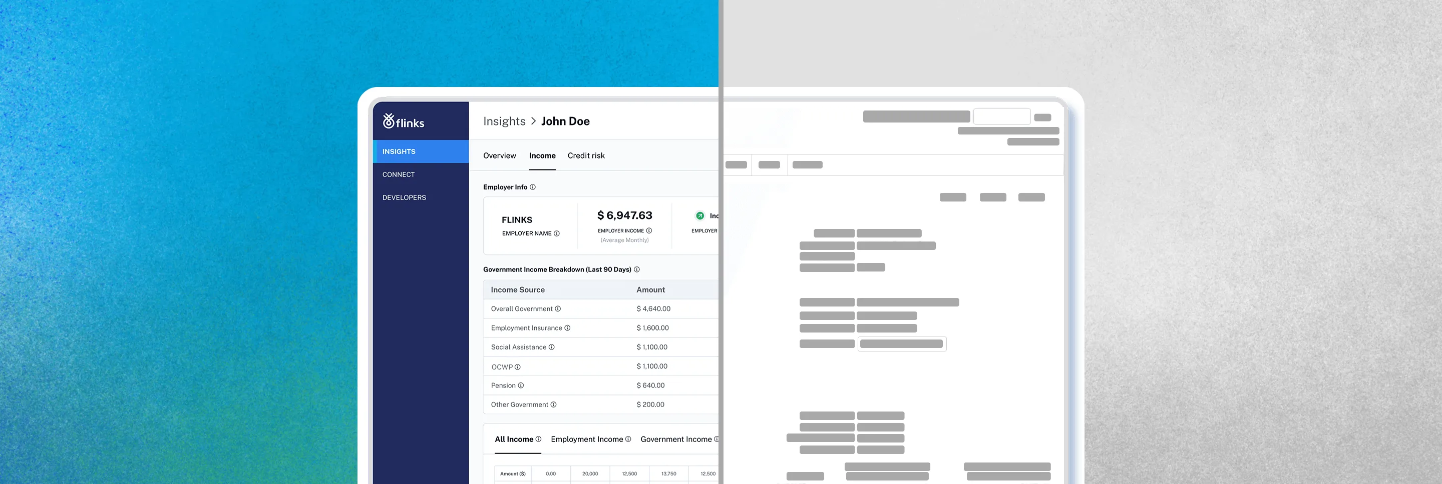 Is Your Current IBV Provider Worth Sticking With?