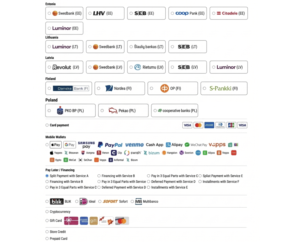 Ekran płatności oferujący przesadnie dużą i przytłaczającą liczbę opcji płatności.