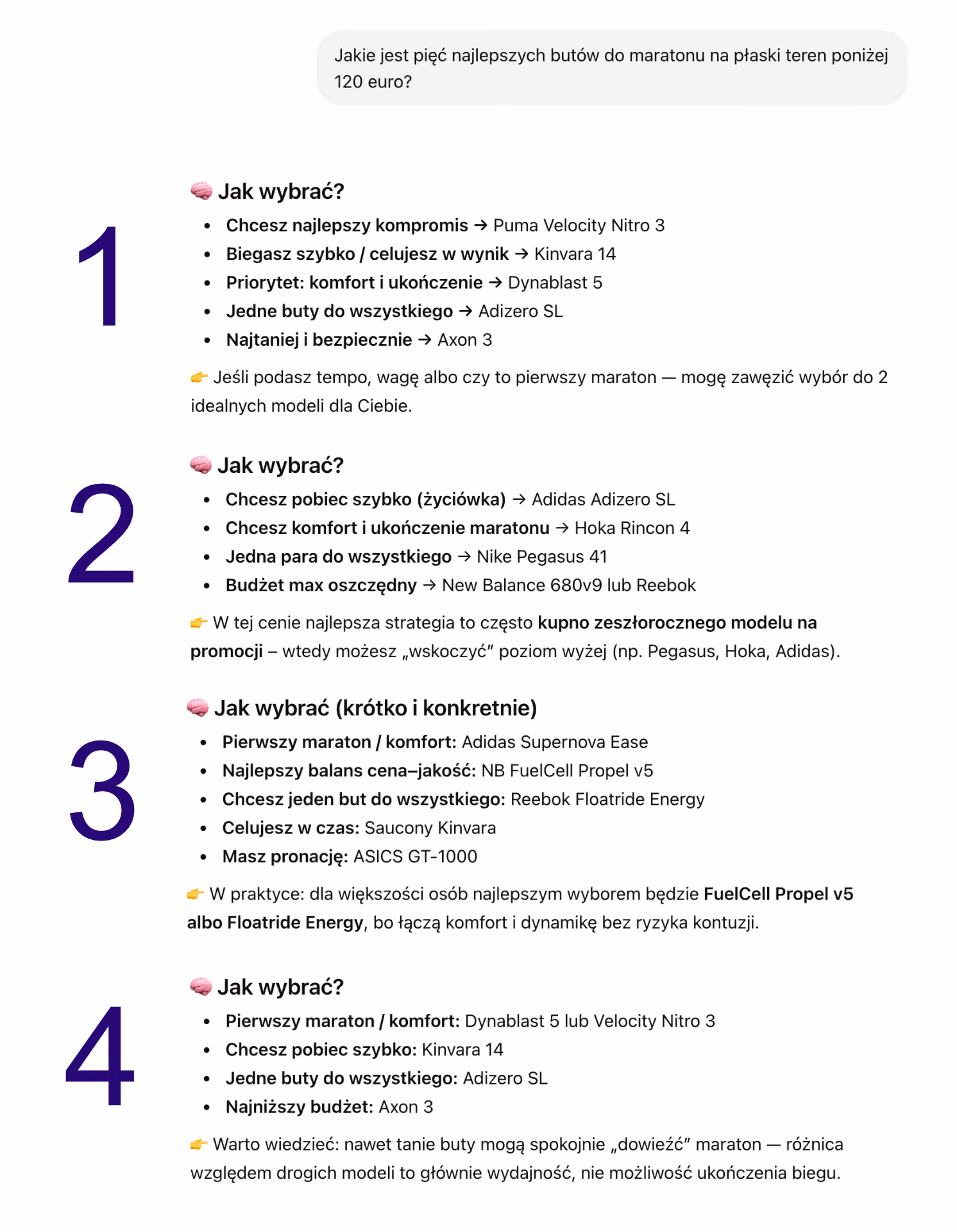 Wizualne porównanie czterech różnych, niespójnych zestawów rekomendacji butów do biegania wygenerowanych przez ChatGPT na podstawie tego samego zapytania.