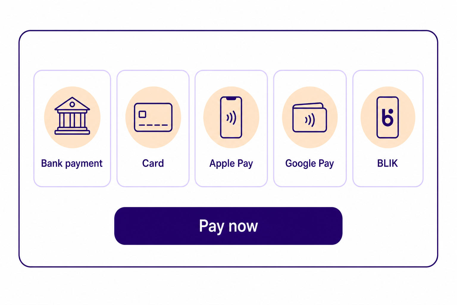 Nägus e-poe makseleht, kas pakub tasakaalustatud valikut pangamaksetest, kaardimaksetest ning Apple Pay, Google Pay ja BLIK-i võimalustest.