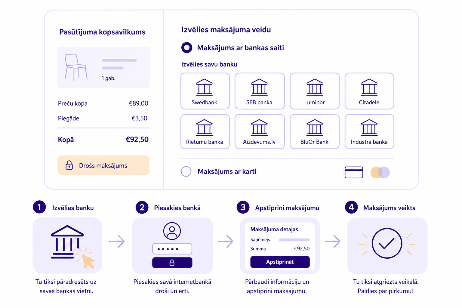 Latvian bank-link checkout