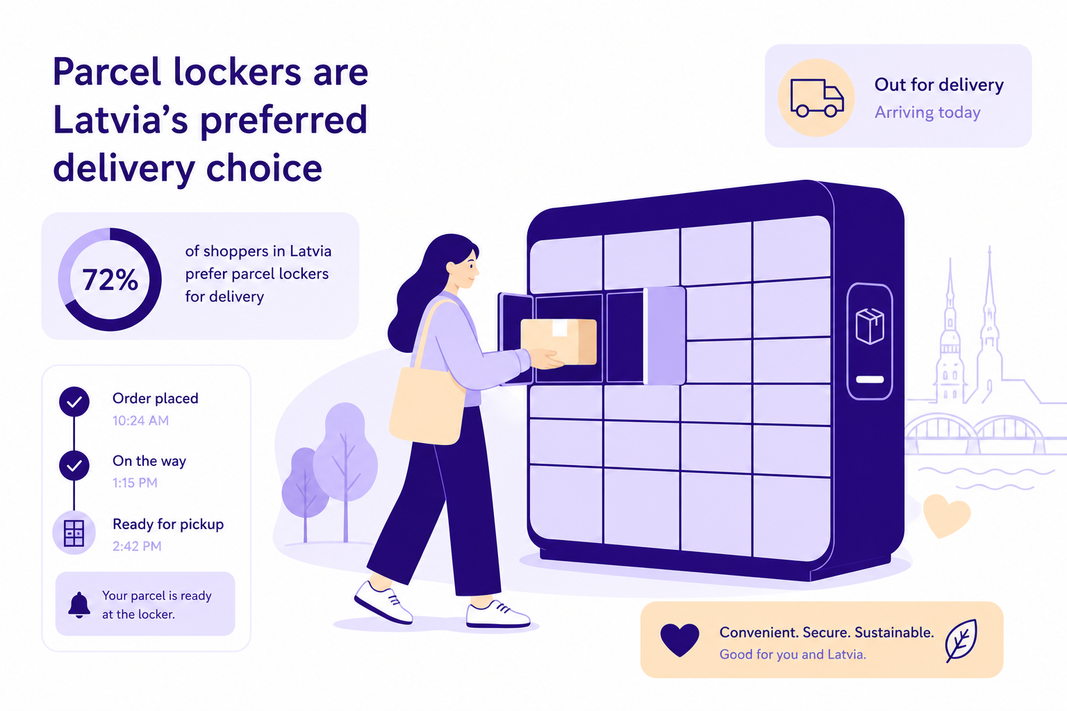 Latvia parcel lockers
