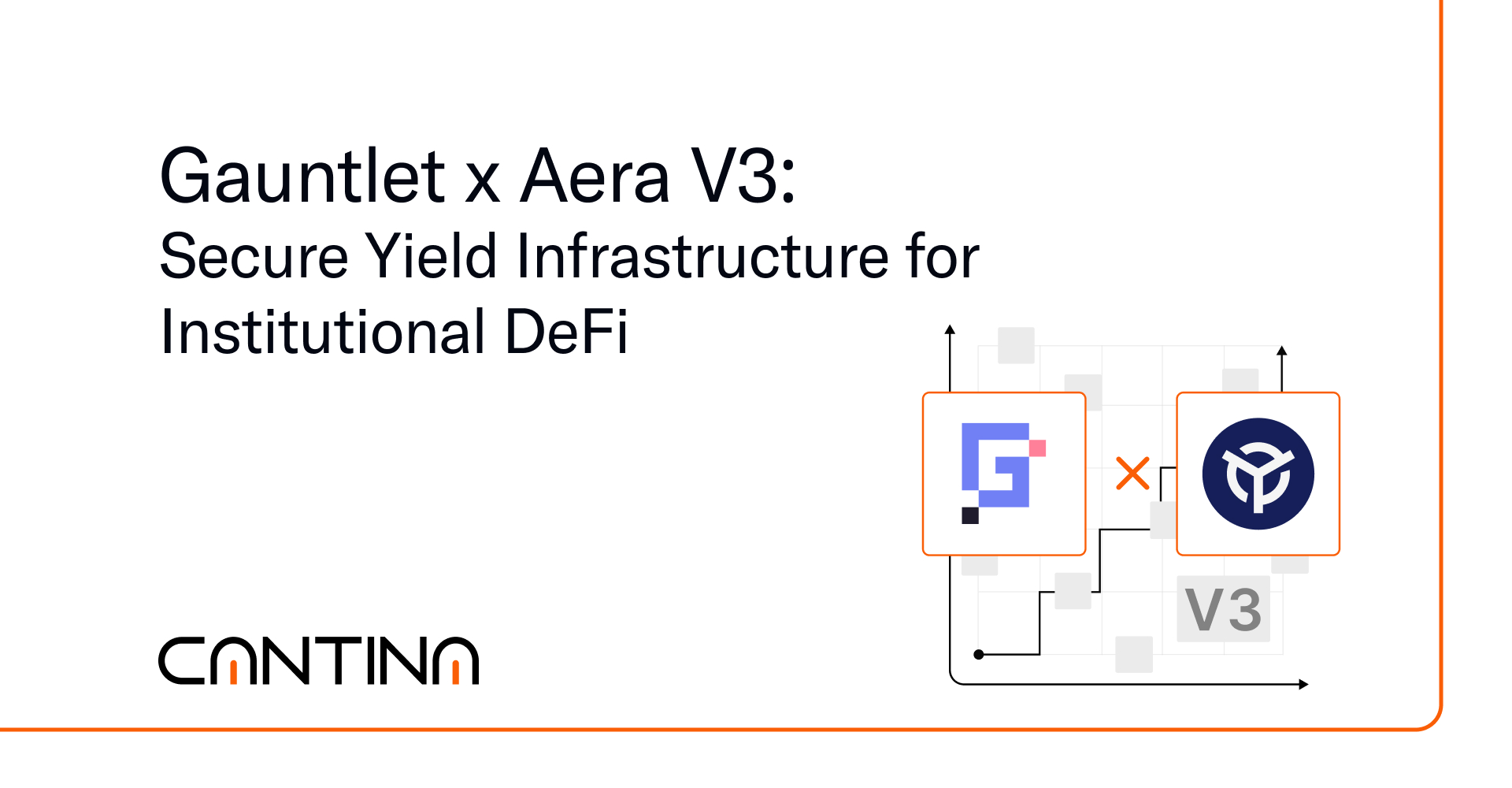 Aera V3 and Gauntlet deliver secure, rule-based yield strategies for institutional DeFi. Vaults operate with measurable risk and enforced exposure limits.