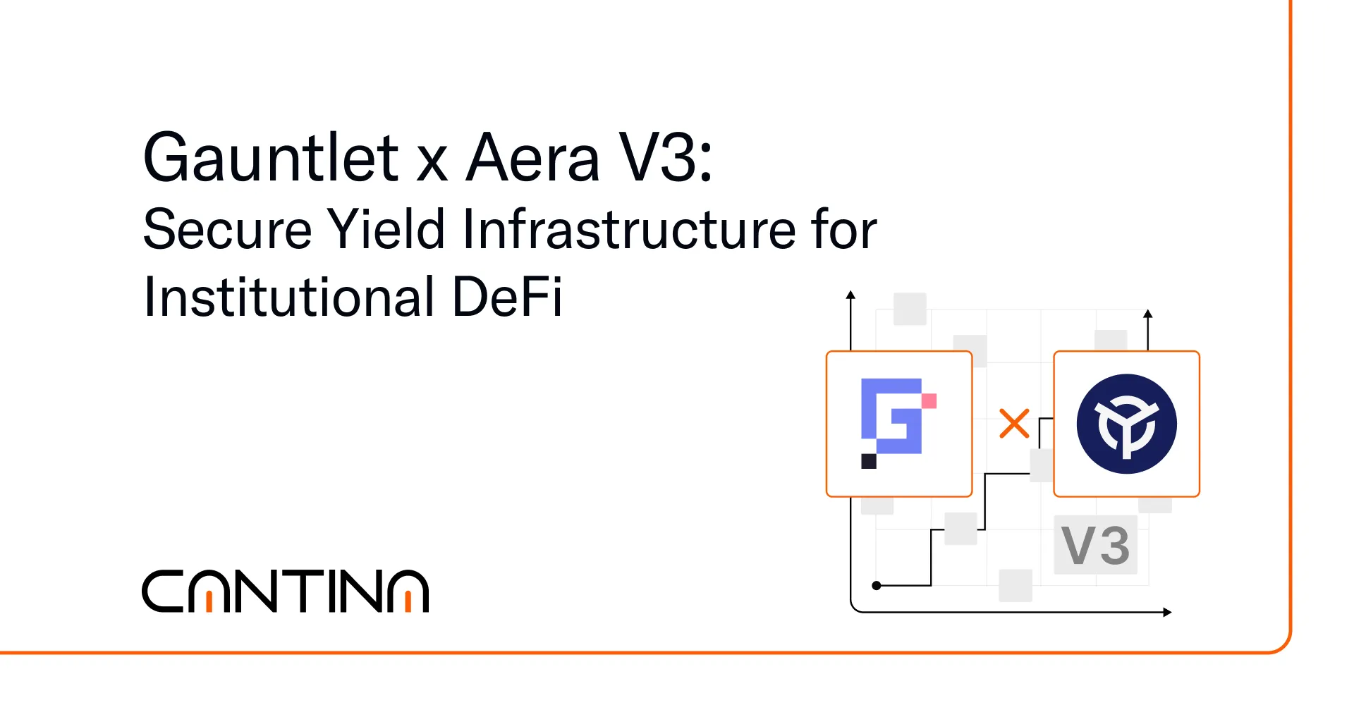 Rule-based yield infrastructure from Gauntlet and Aera V3, tested in Cantina’s security competition for institutional DeFi readiness.