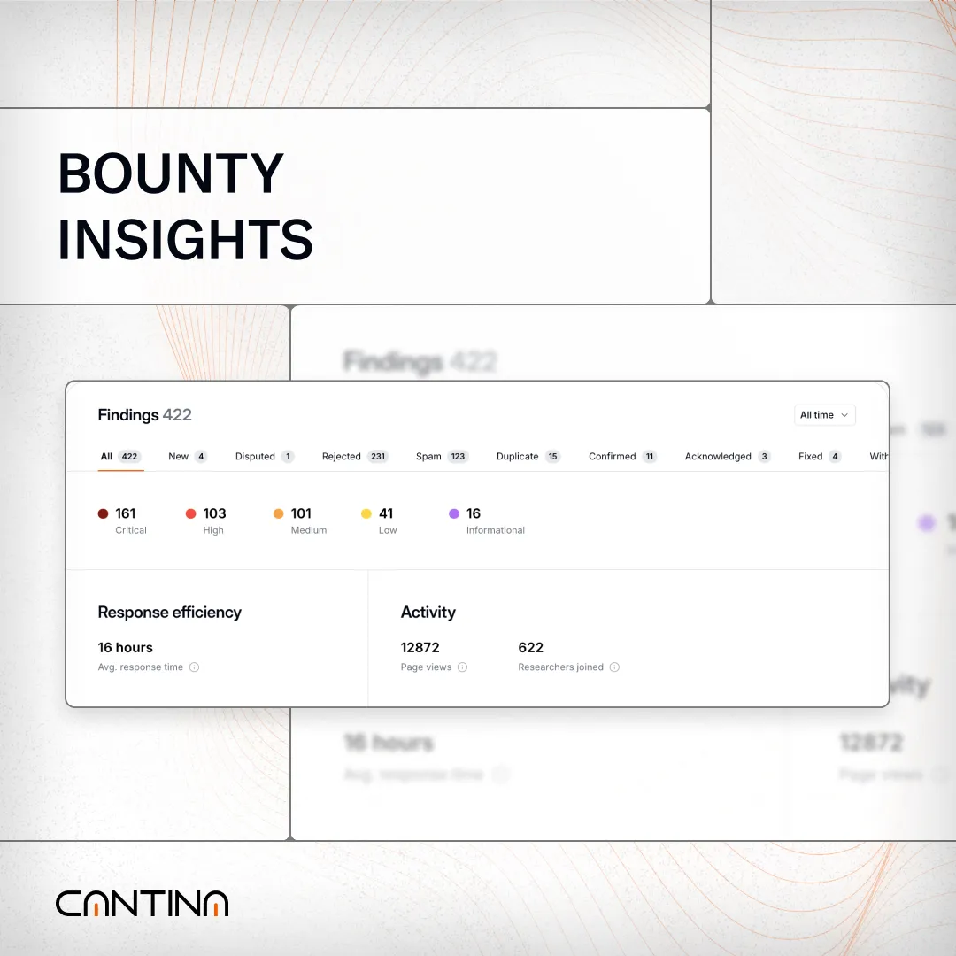 Bounty Insights at a glance, only on Cantina Code