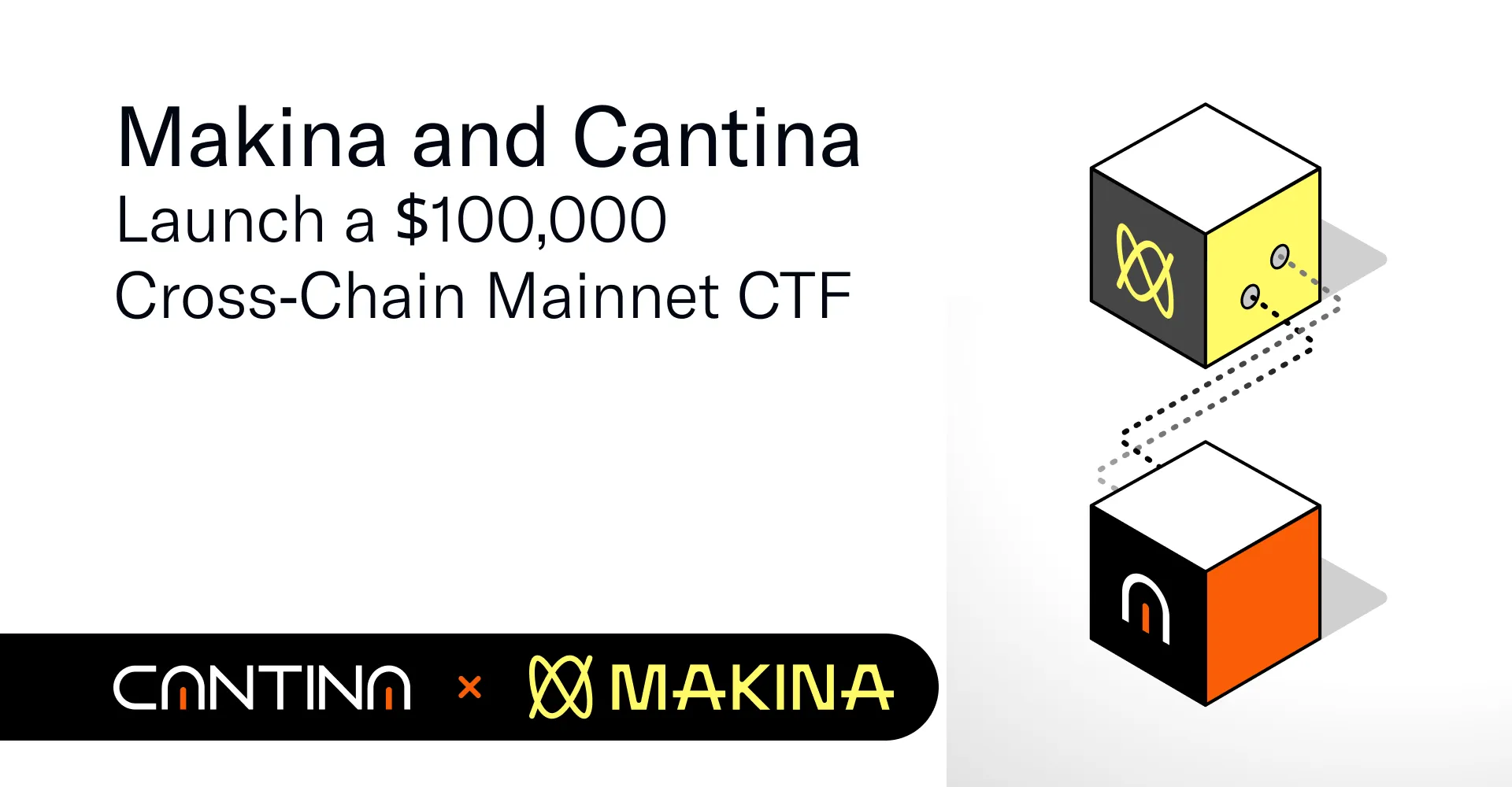 $100K Makina × Cantina mainnet CTF, validating cross-chain execution, atomic unwinds, and programmable capital in adversarial conditions.