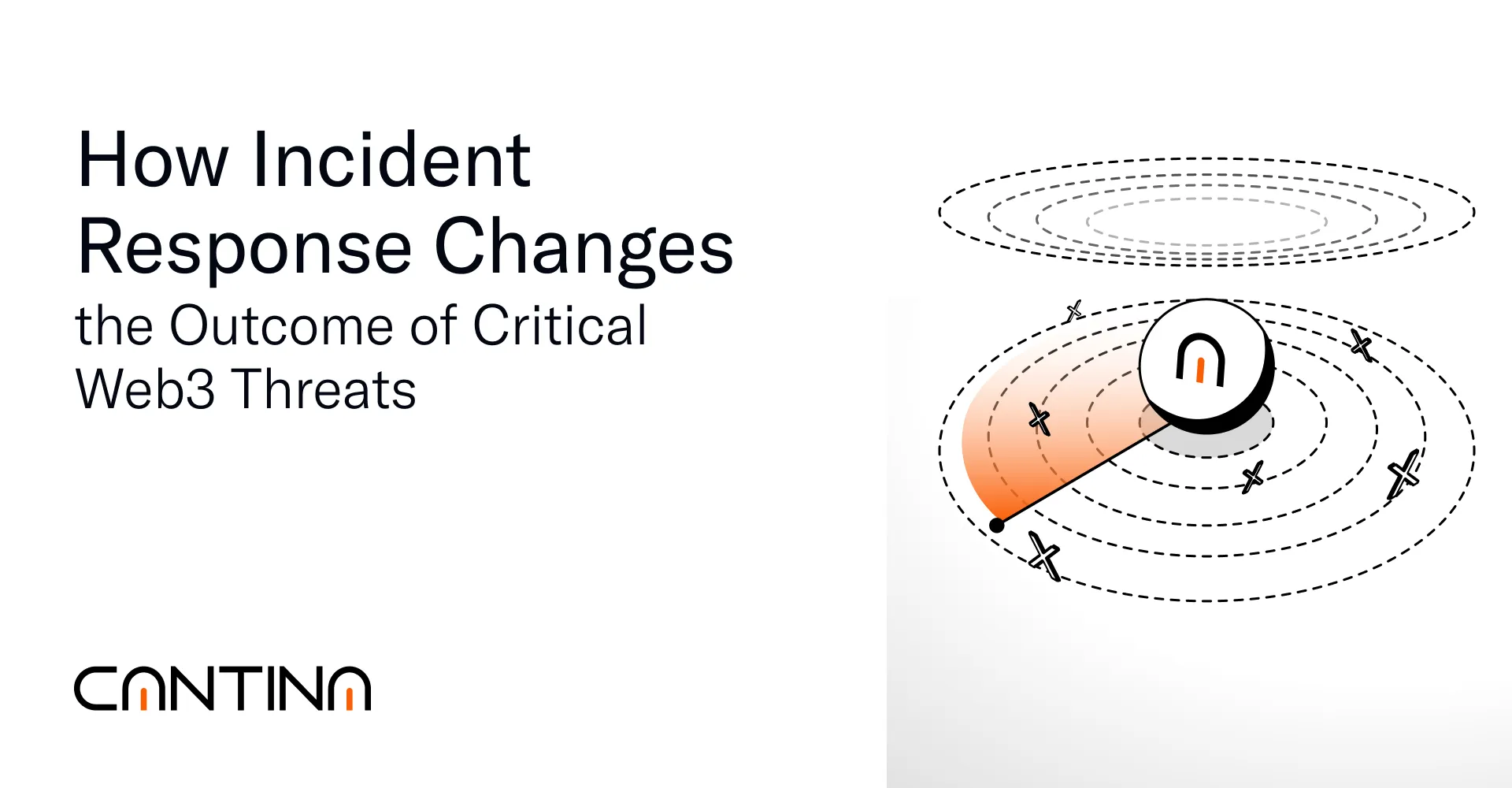 Guide to Web3 Incident Response showing how coordinated action mitigates signer, validator, and configuration-based exploits.