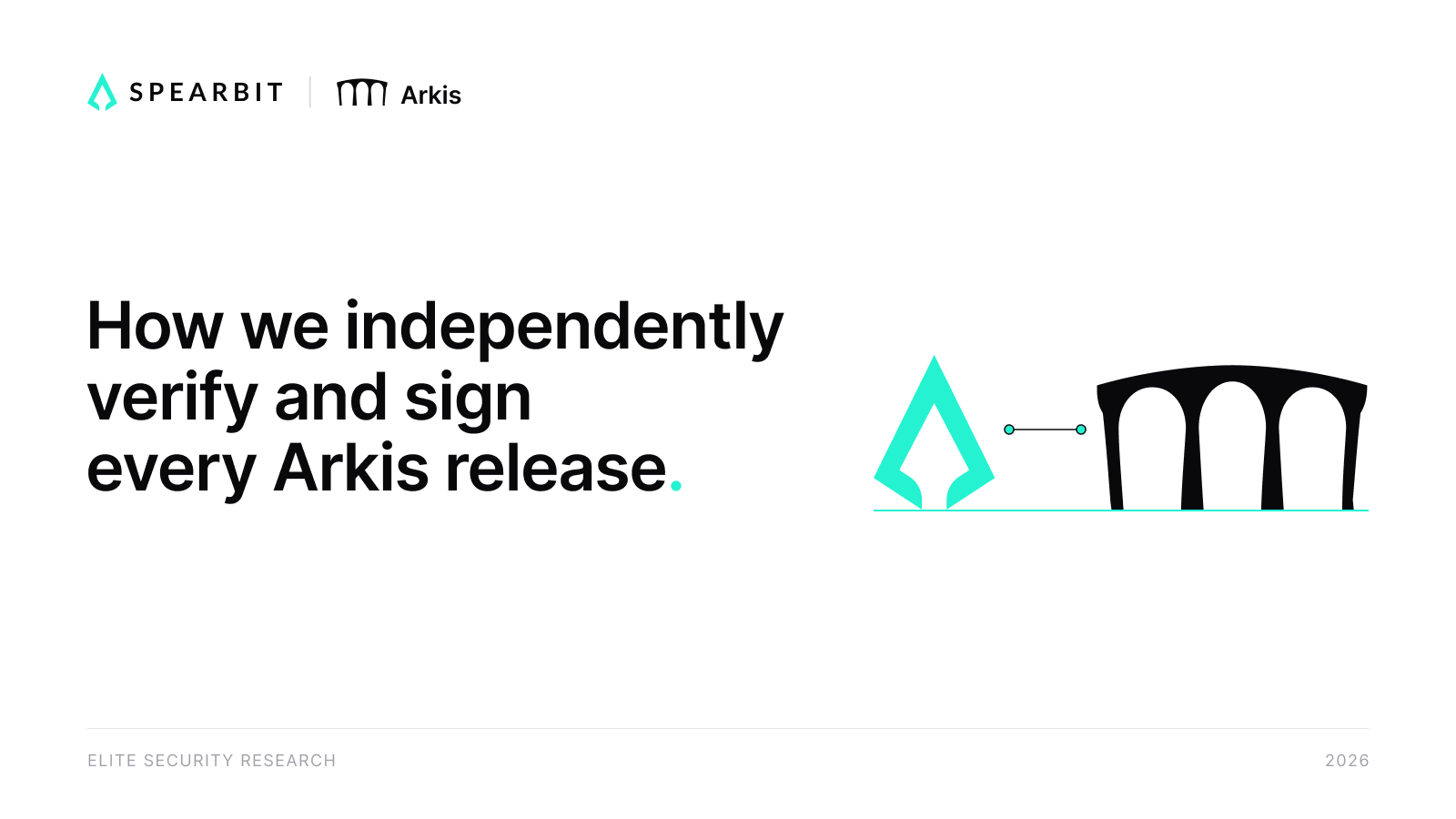 Arkis packages bytecode, deployment scripts, and smart contract attestations as OCI images signed with Cosign. Spearbit reviewed the design. 