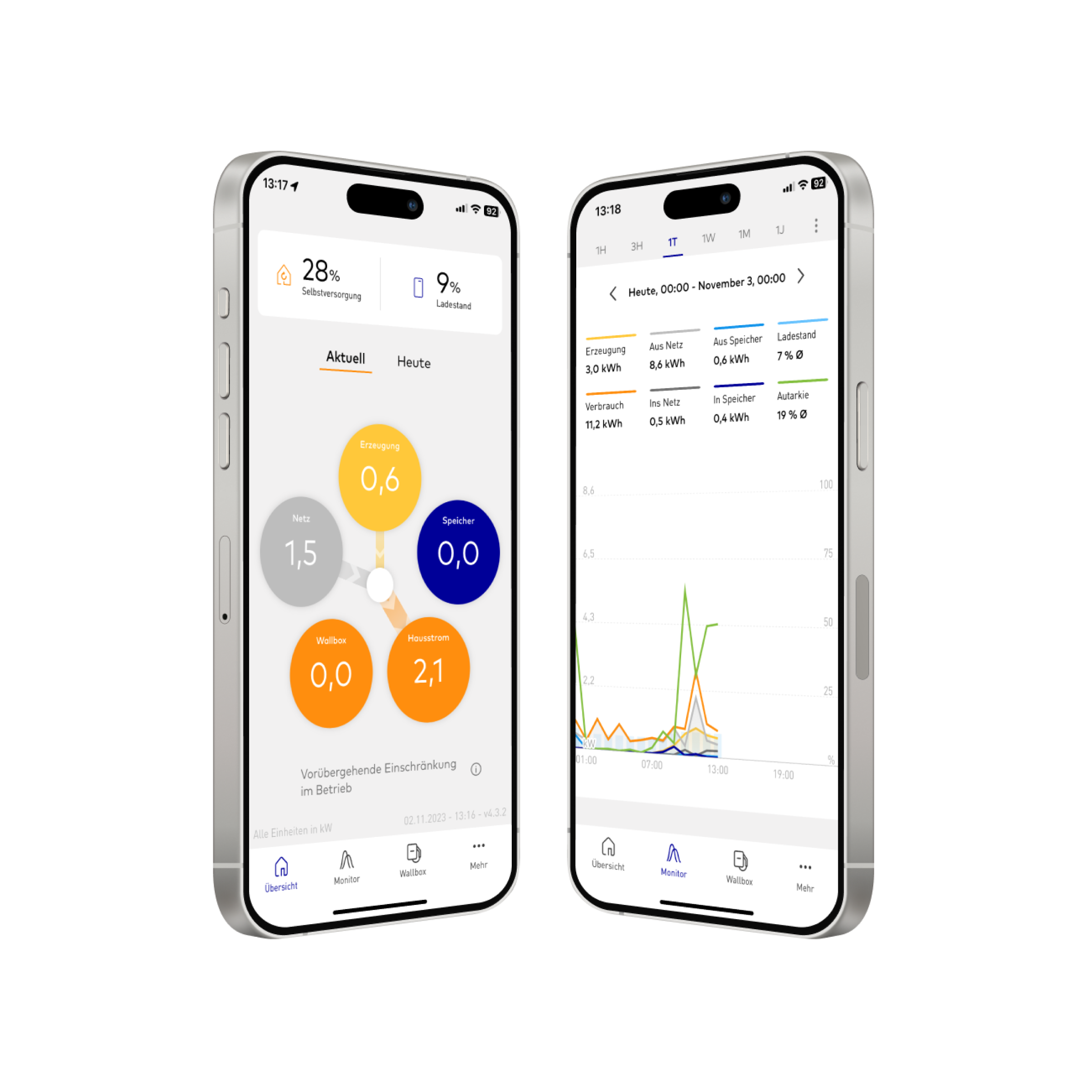 Senec App
