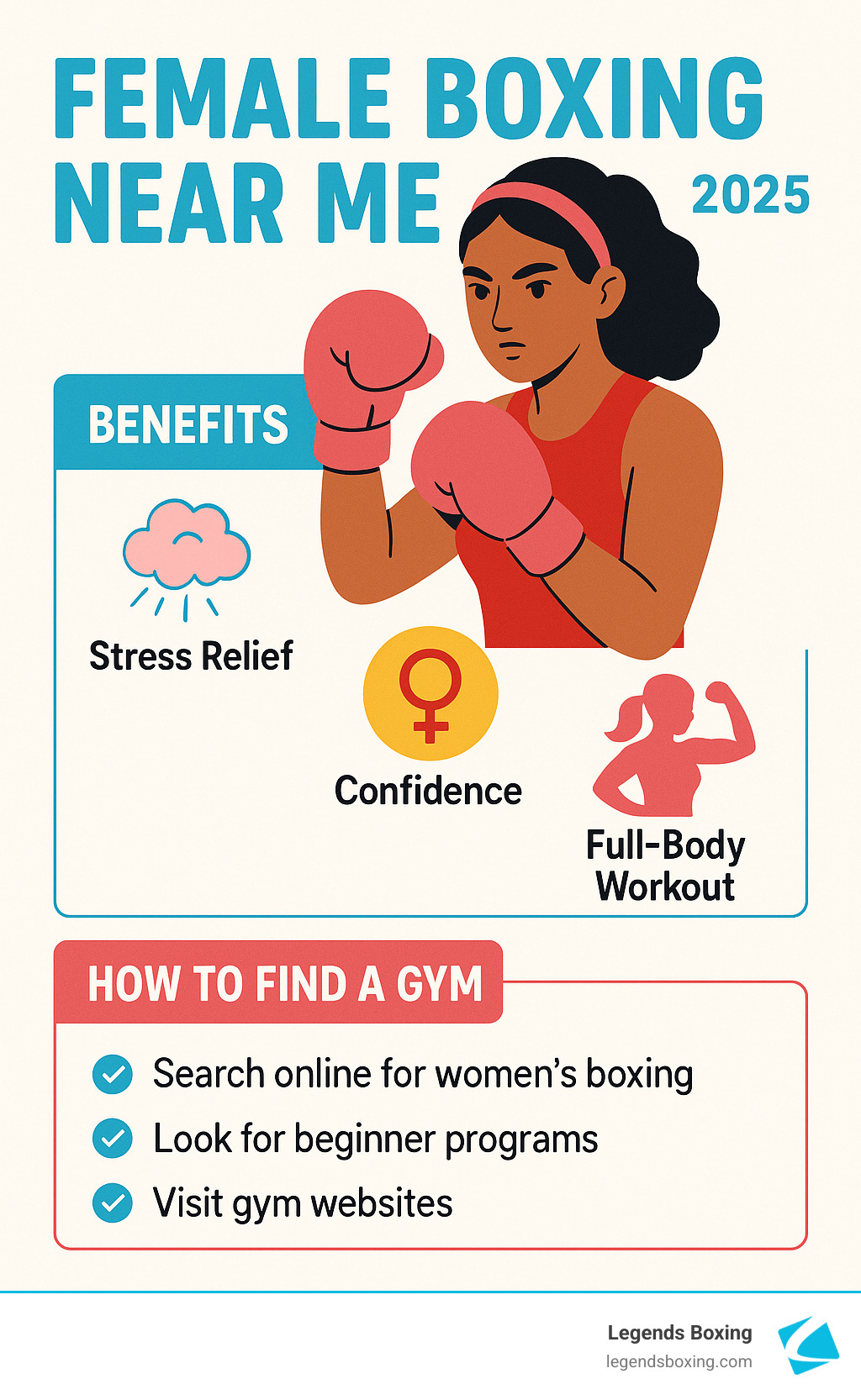Infographic showing key physical and mental benefits of female boxing, including stress relief, confidence, full-body workout, and practical tips on how to find a female boxing gym near you - female boxing near me infographic 