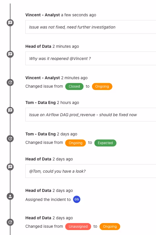 Incident management on Sifflet's data observability platform