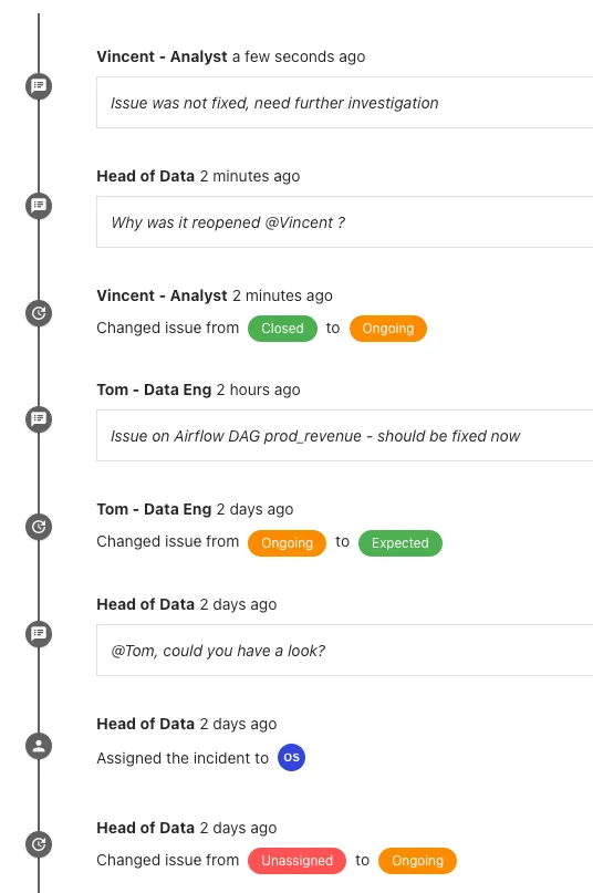 Incident management on Sifflet's data observability platform