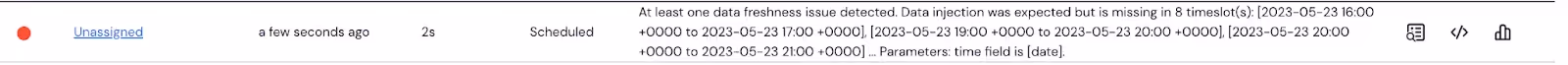 Example of data freshness issue identified on Sifflet