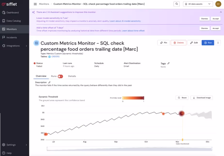 Alt tag: A Web application Sifflet opened on a Monitor Details Page. Image shows a monitor name, description, and a graph. Above the monitor name are 2 horizontal purple panels generated by the Sifflet AI Assistant, containing monitor parameters optimization suggestions.