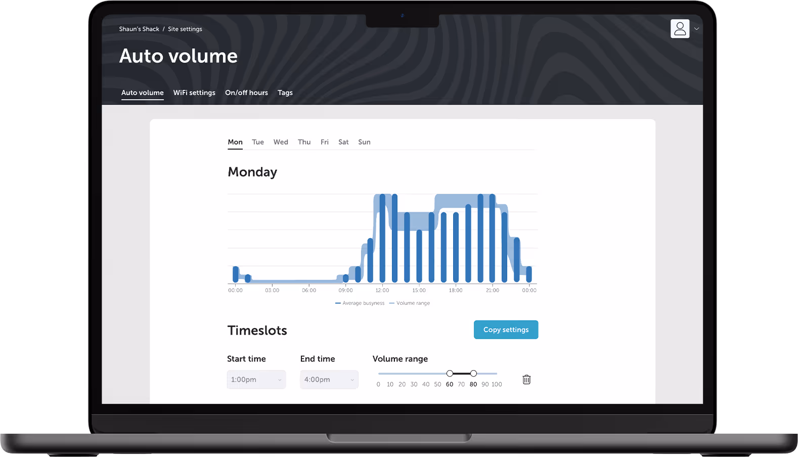Automatic volume controls