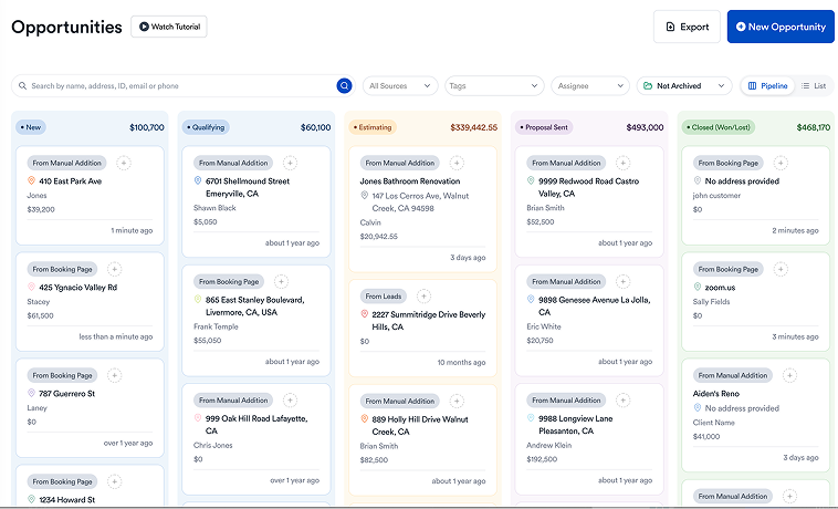 Remodeling sales process pipeline dashboard