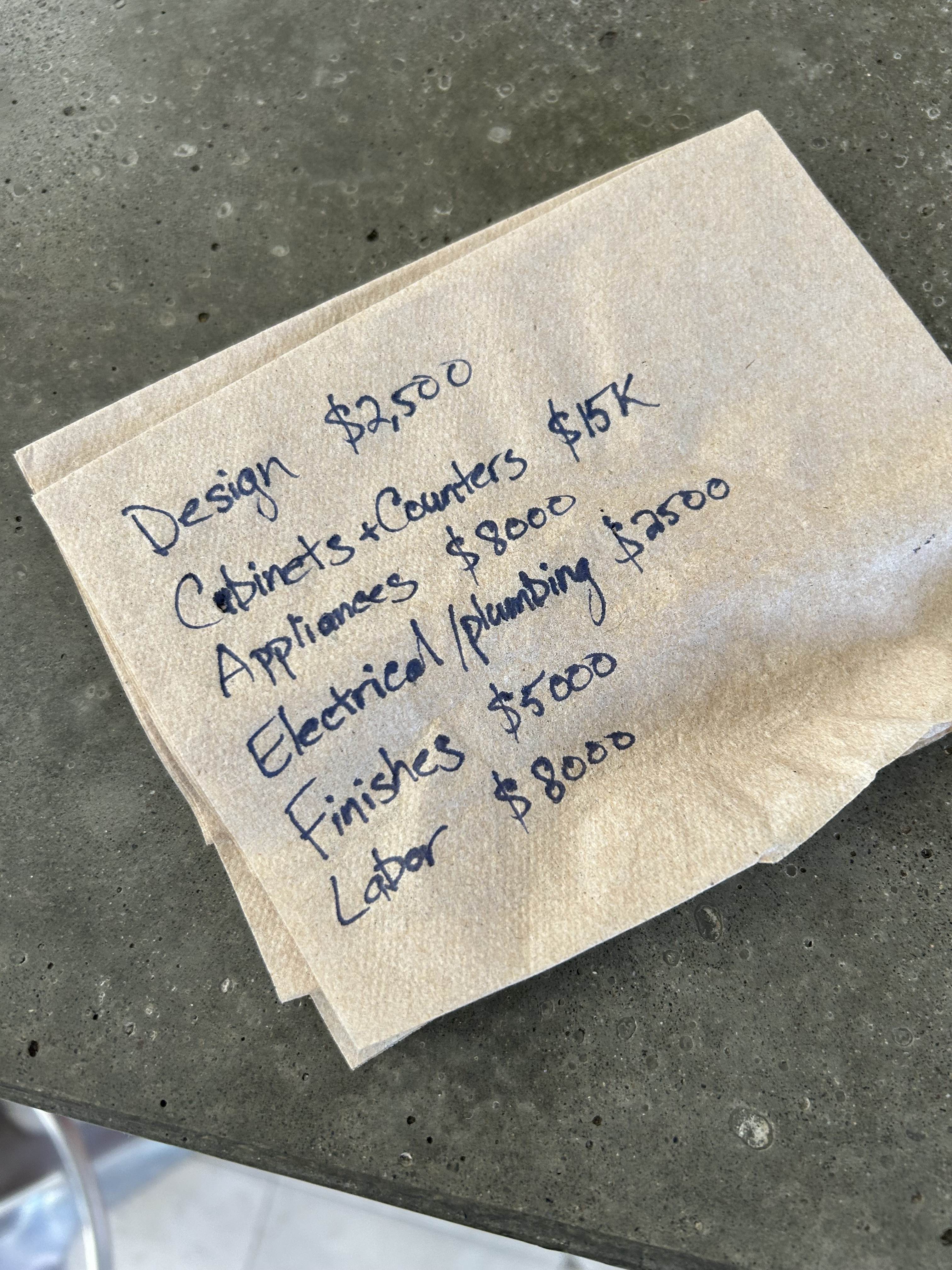 Hand-written back-of-the-napkin construction estimate