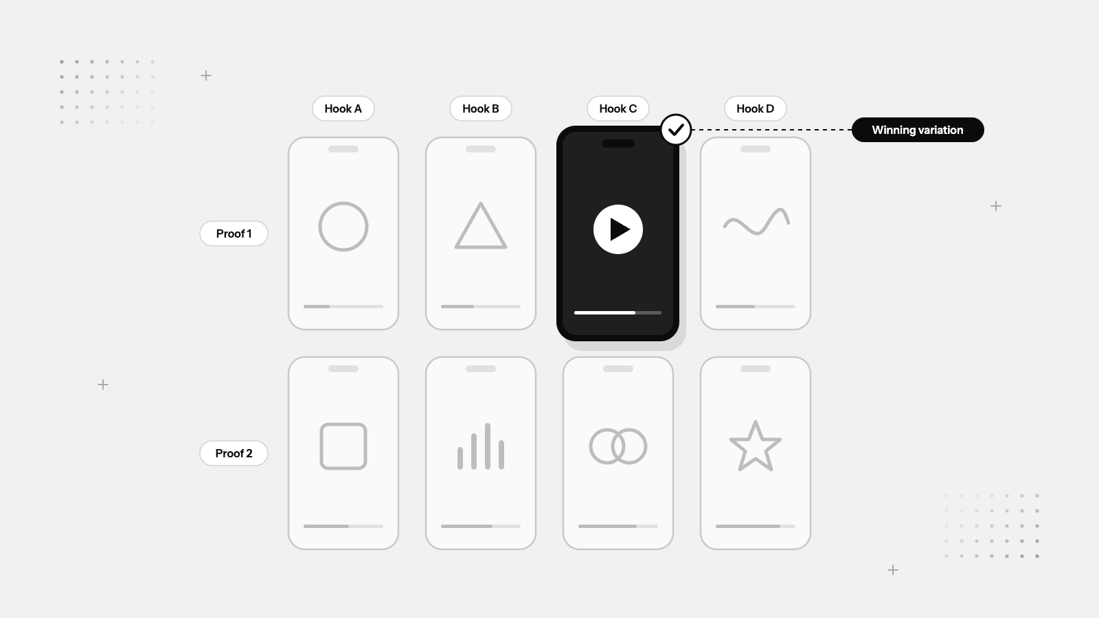 How AI Animated Ads for Brands Win More Tests
