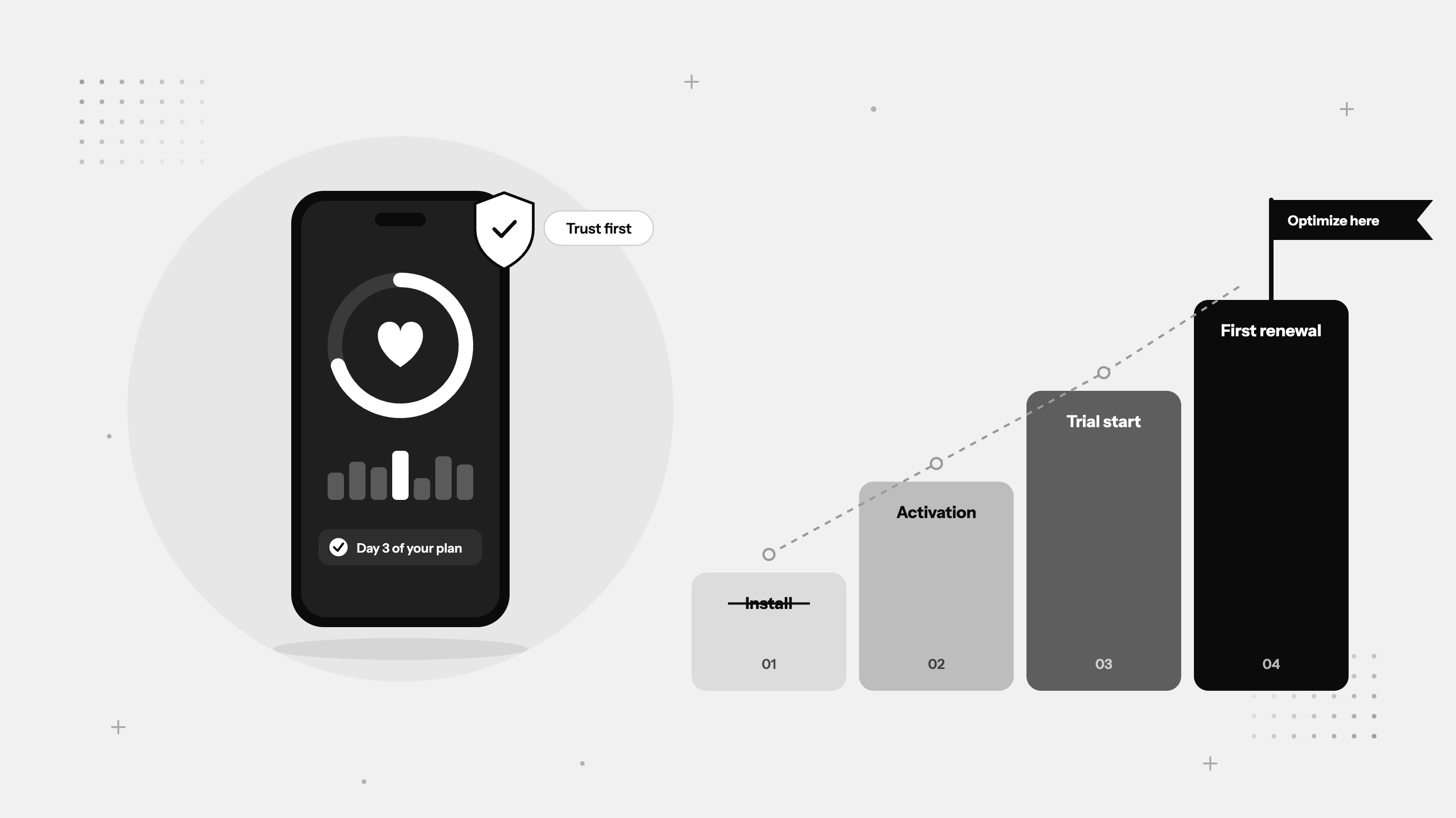 Health App User Acquisition That Actually Scales