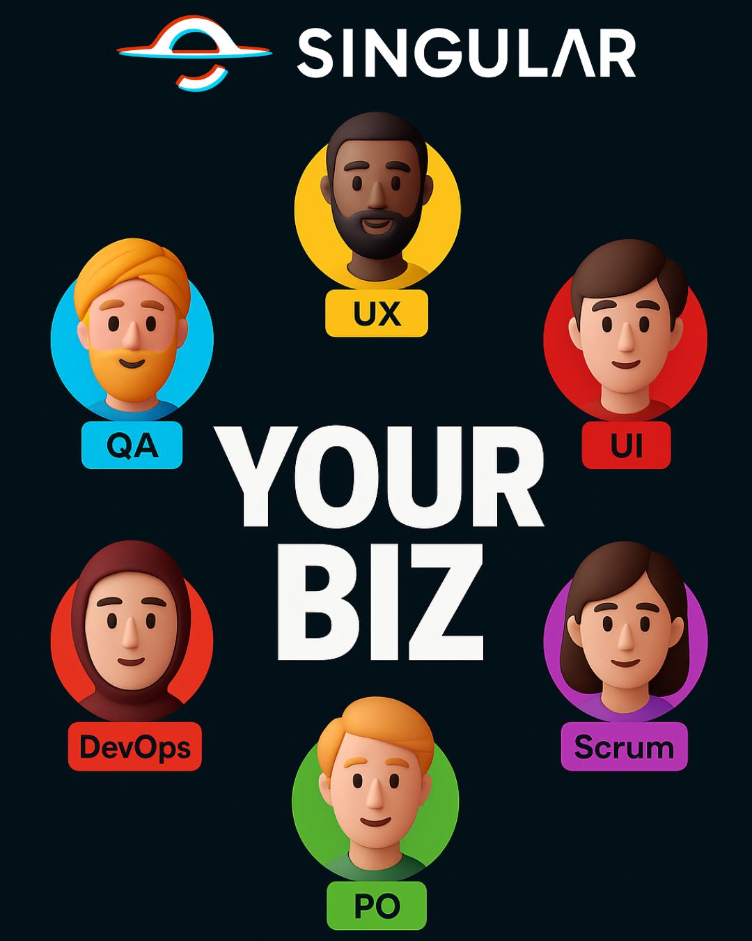 7 Steps to Digital Transformation That Actually Scales