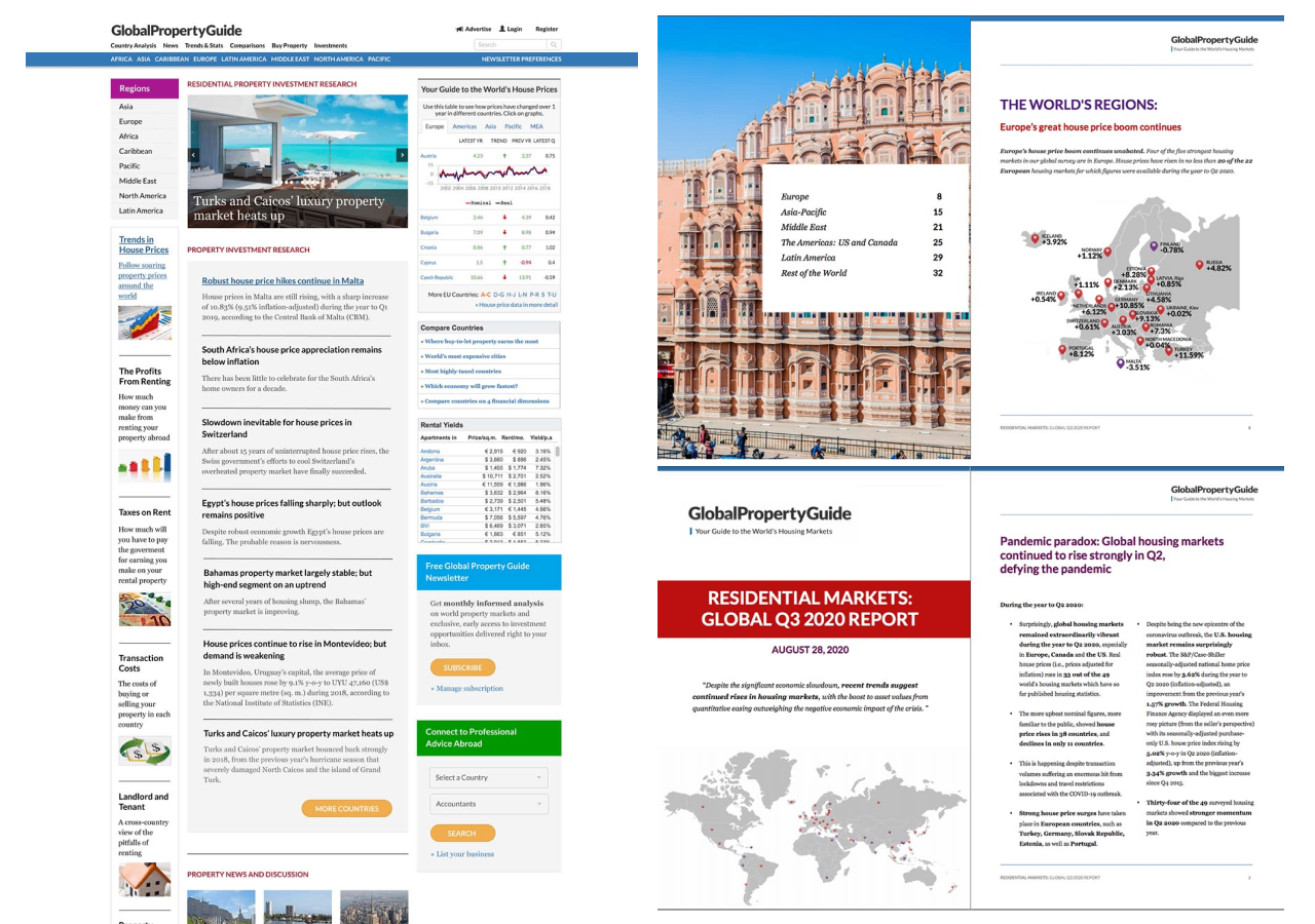 Global Property Guide