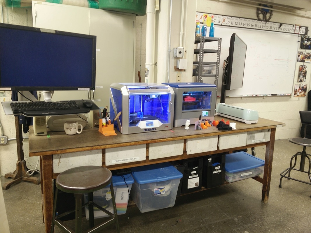 3D printing workspace layout