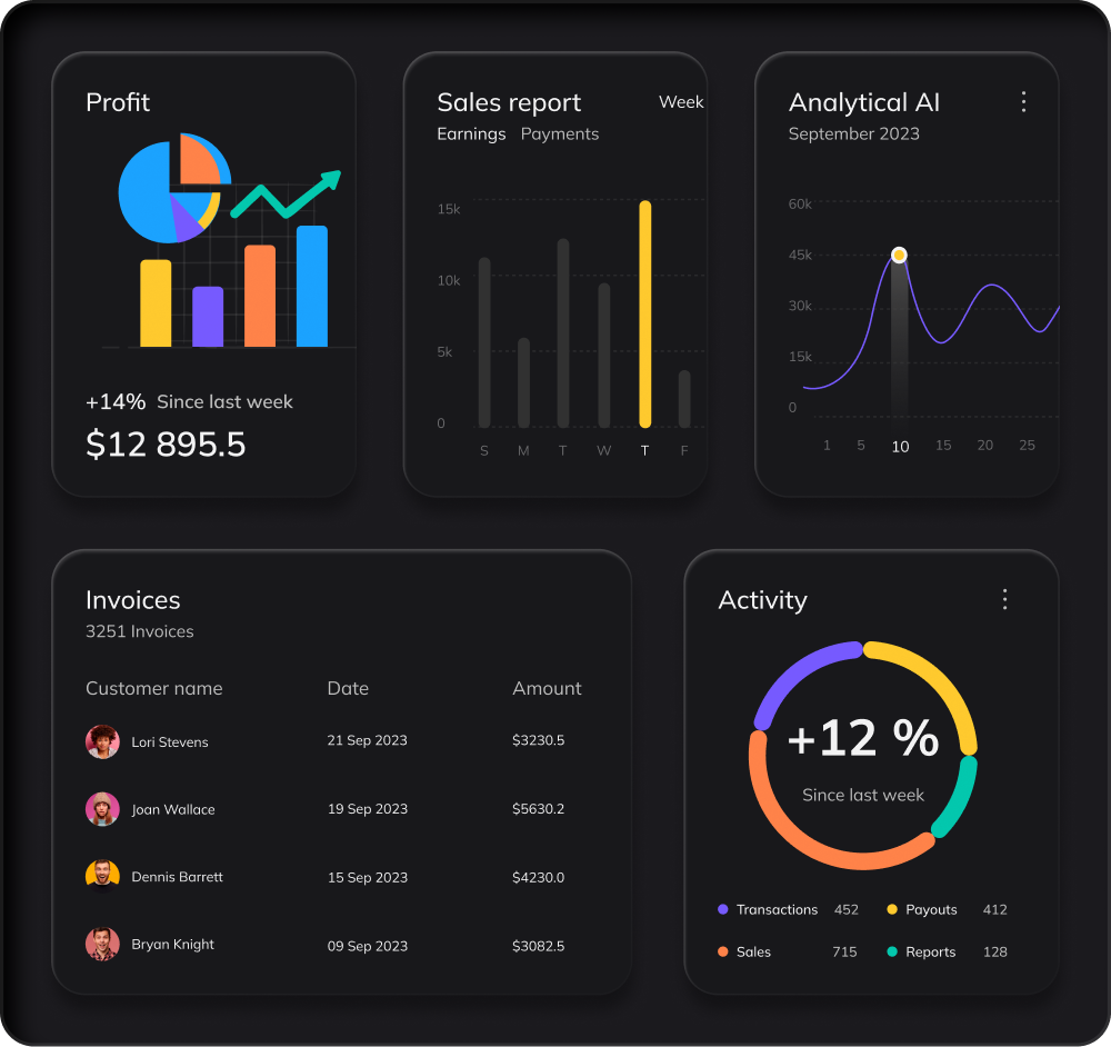 Dashboard image 01