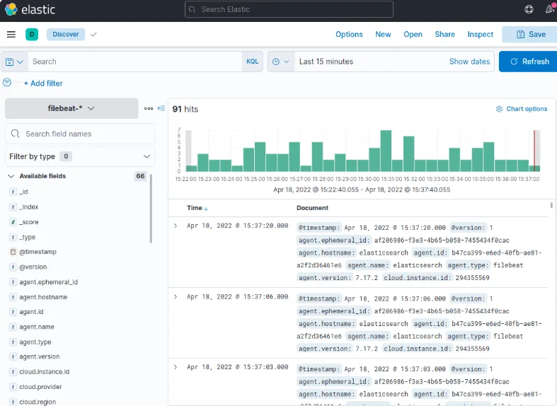 elastic dashboard 2