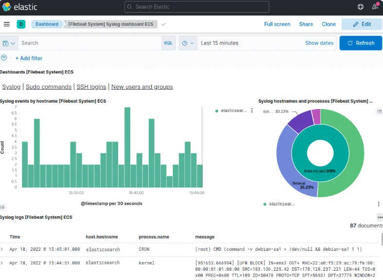 elastic dashboard 3