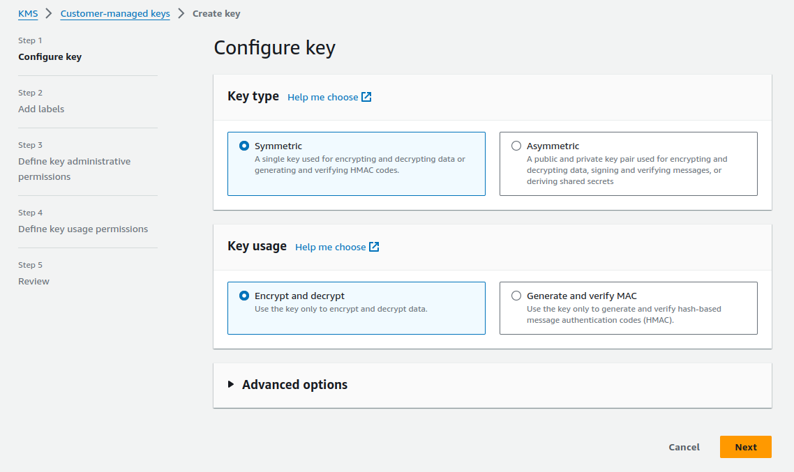 WorkMail Data Protection