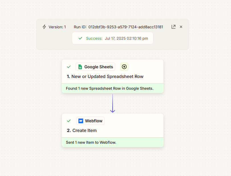 Advanced Zapier Workflow