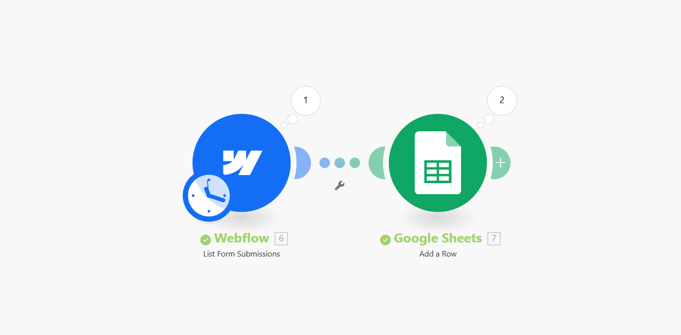 Advanced Make.com Workflow