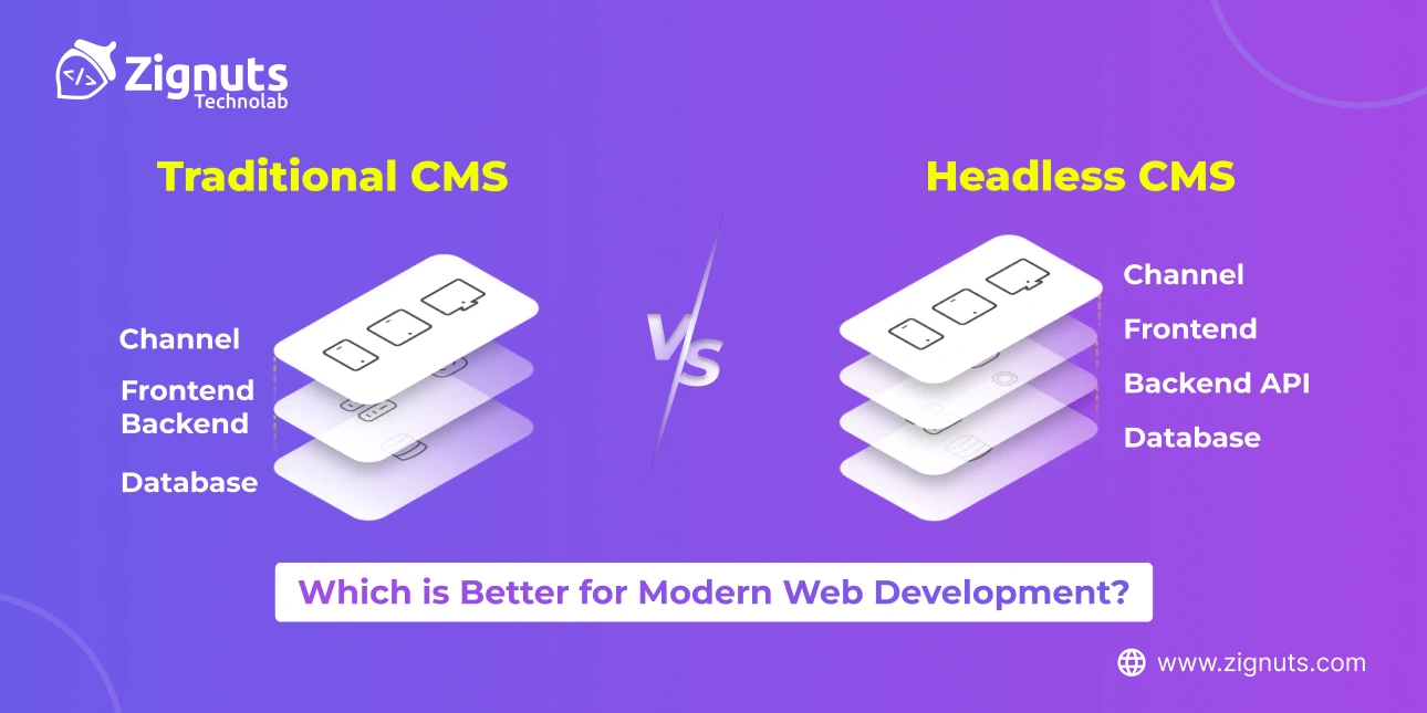 Headless CMS vs. Traditional CMS: Which One is Best for Modern Web Development?
