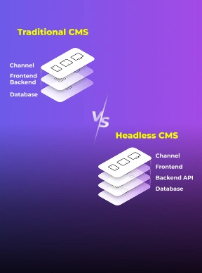 Headless CMS vs Traditional CMS | Pros, Cons & SEO Impact