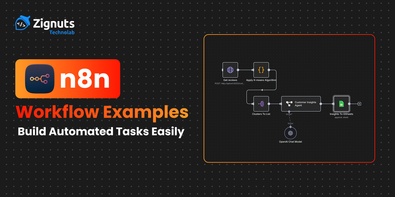 ‍n8n Workflow Examples: Build Automated Tasks Easily