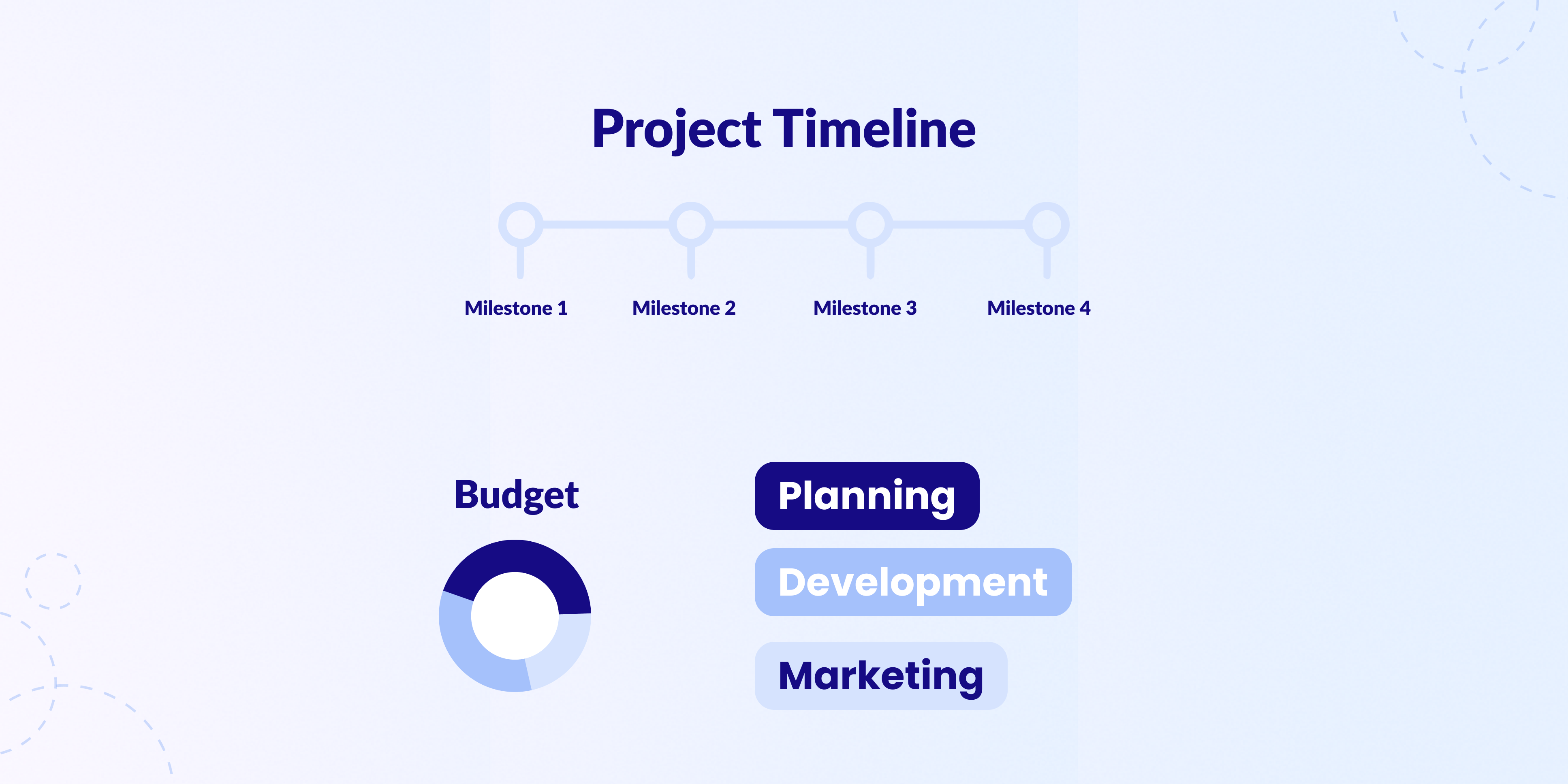 Step 1: Define Your Project Requirements