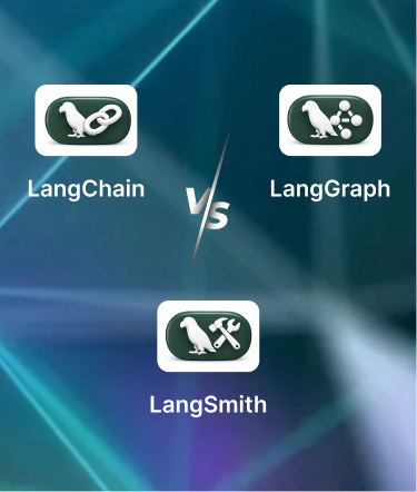 LangChain vs LangGraph vs LangSmith: The Future of AI Development