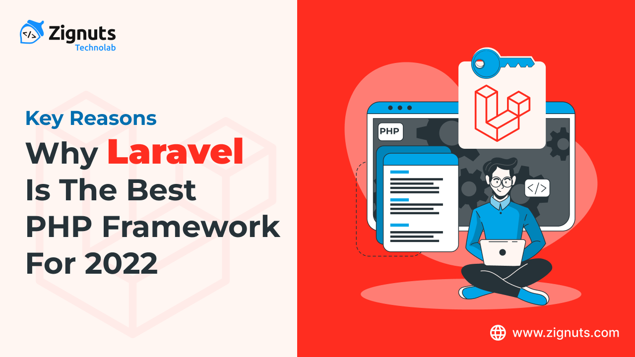 Key Reasons Why Laravel Is The Best PHP Framework For 2026